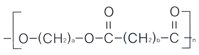 molecular structure of biodegradable resin